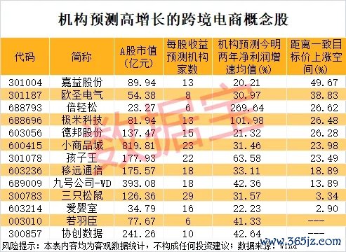 天盈资本配资 士兰微：2024年净利润2.2亿元 同比扭亏