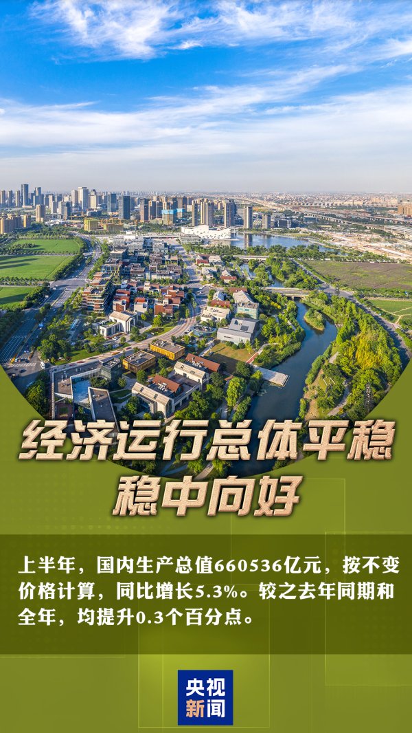 信钰配资 重磅数据接连发布 多维度带你看中国发展“节节高”