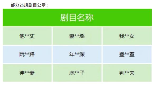 仁信优配 微信出手整治微短剧乱象, 下架近百部违规剧目